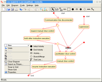 Another activity diagram