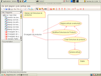 A use case diagram in Umbrello 1.3 from Santiago Exequiel Ibarra.