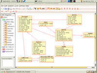 A class diagram in Umbrello 1.3.