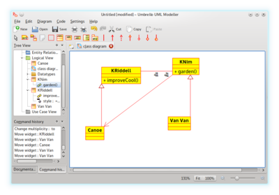 Umbrello from KDE SC 4.11